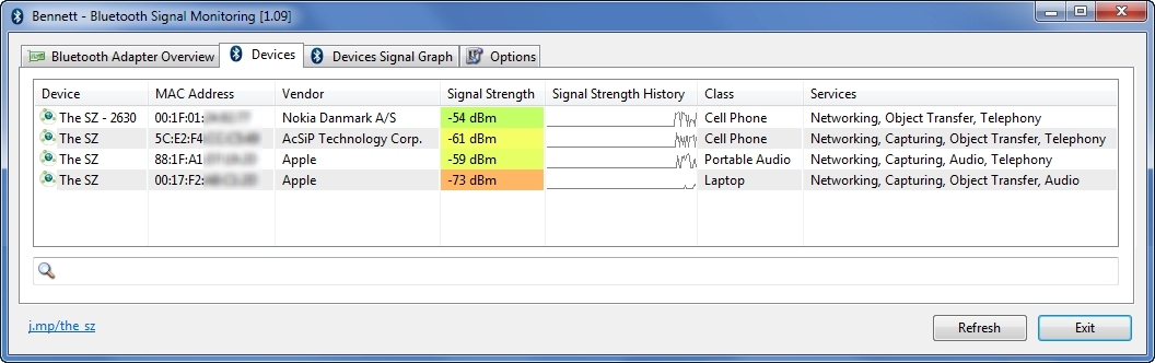 Disk Analyzer