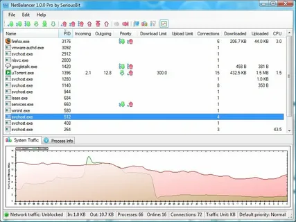 Disk Analyzer