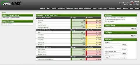Disk Analyzer