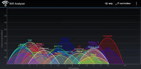 Disk Analyzer